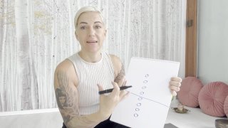 TIME meditáció áttekintés